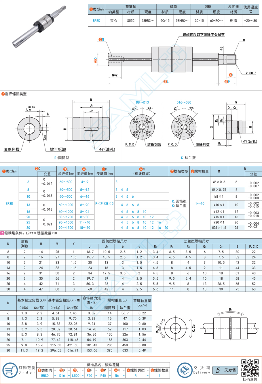 滾珠花鍵噪音過大怎么辦