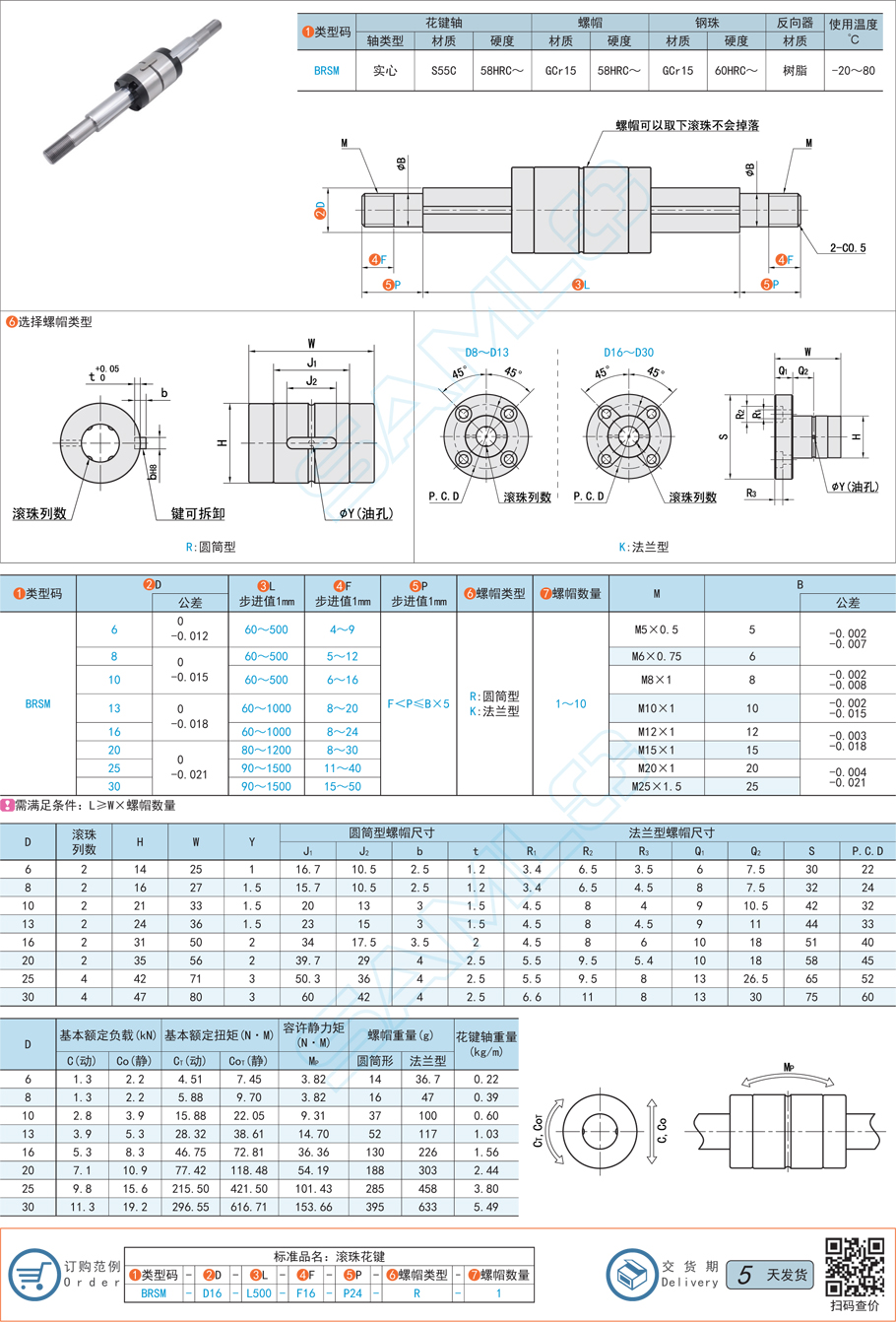 滾珠花鍵型號如何快速匹配