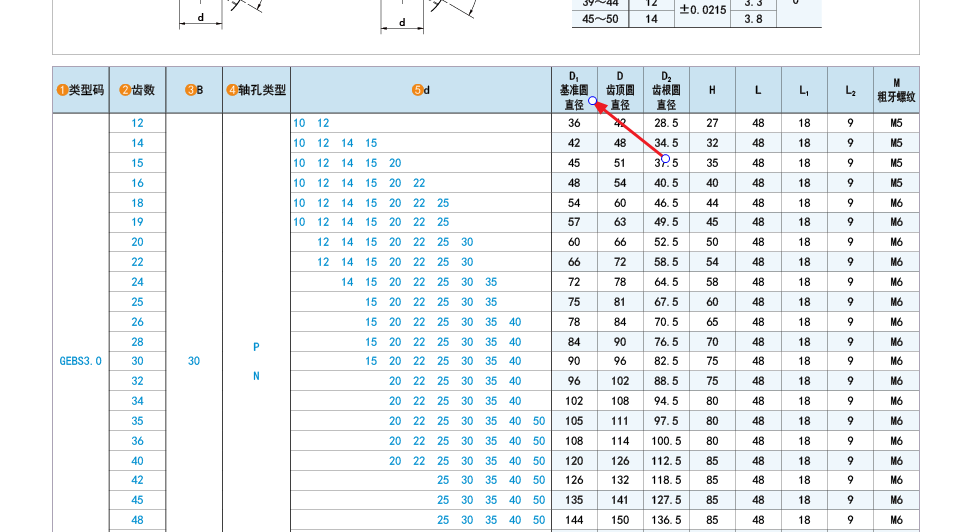 from clipboard