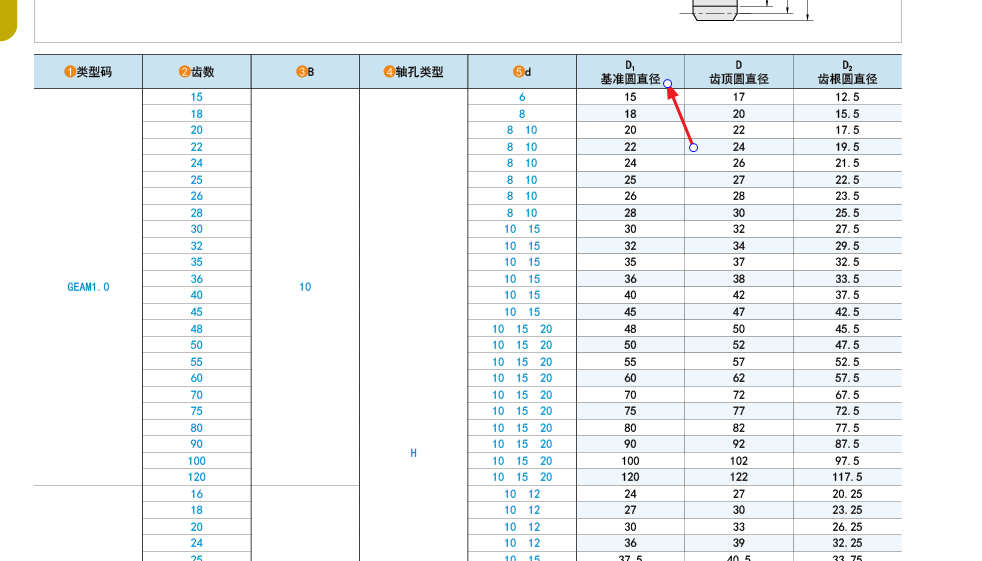 from clipboard